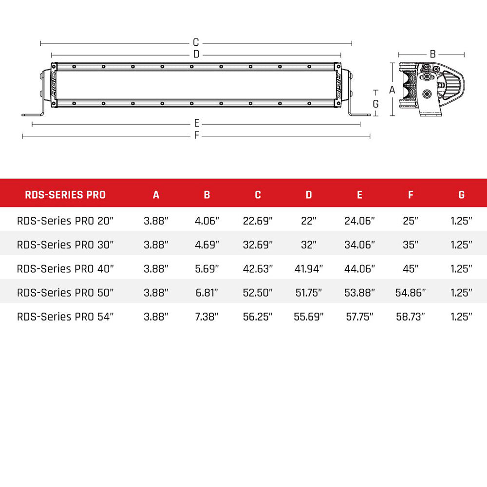 RIGID Industries 882213 RDS-Series Pro Spot Light Bar, 20 Inch