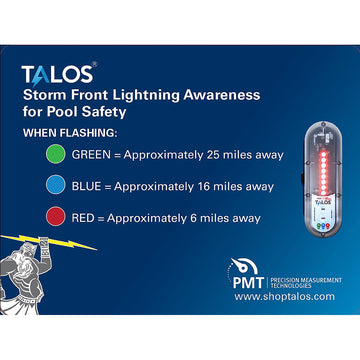 TALOS Standard Lightning Detector with 18"x24" Safety Sign – 25 Mile Range