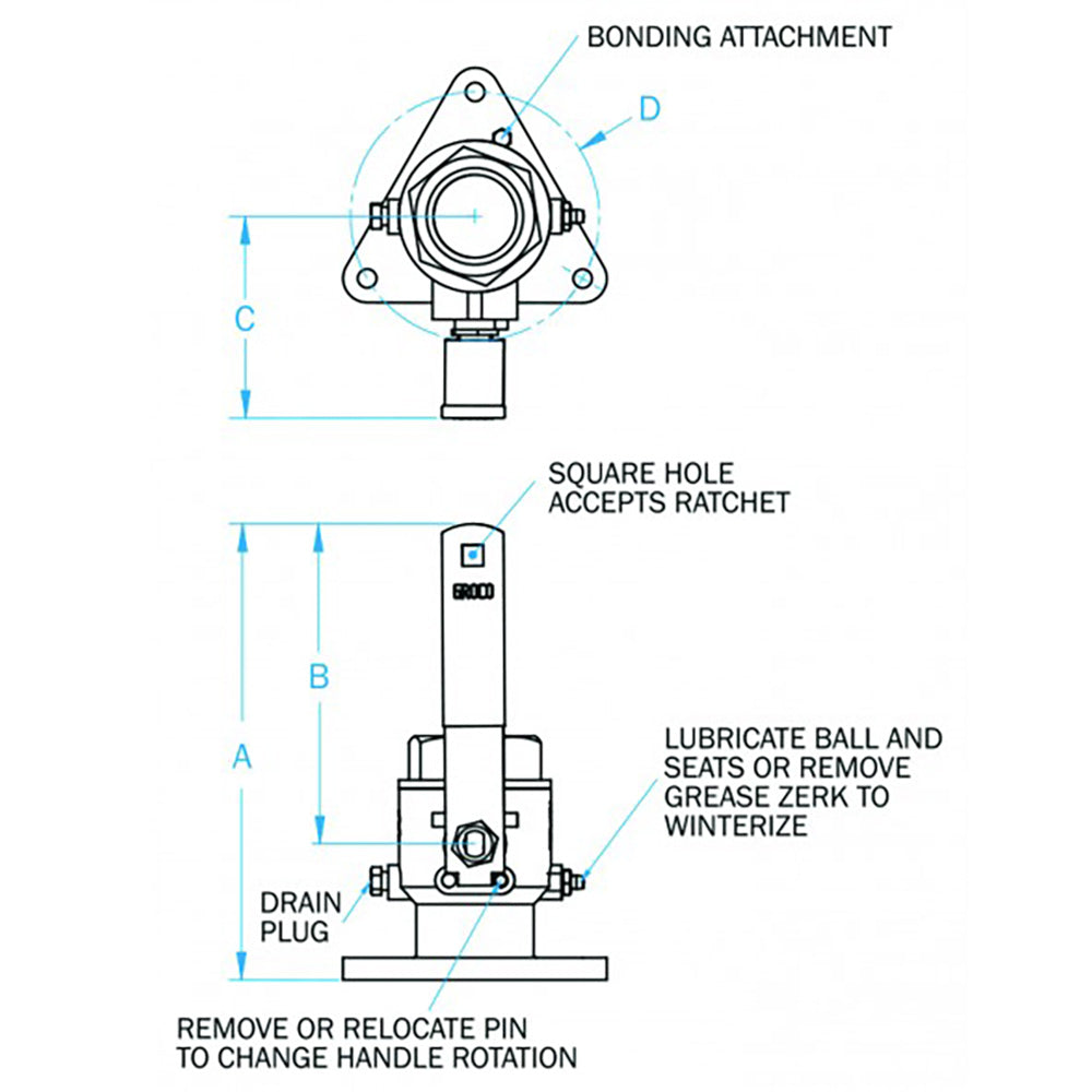 GROCO FBV-750 Bronze Tri-Flanged Ball Valve/Seacock, 3/4", Full Flow