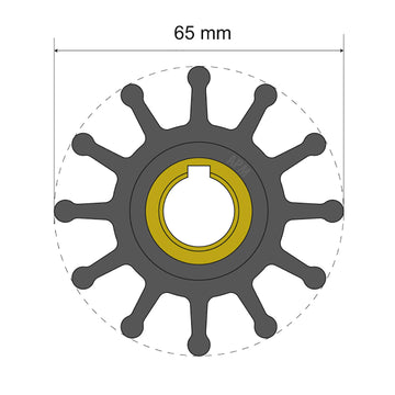 Albin Group Premium Impeller Kit, 65x15.8x41.5mm, 12 Blade – ISO 9001 Certified