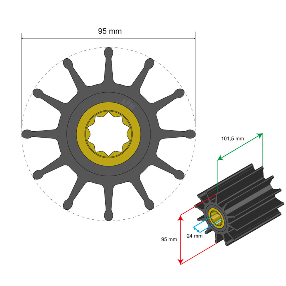 Albin Group Premium Impeller Kit, 95mm, 12 Blade - Double Flat Insert