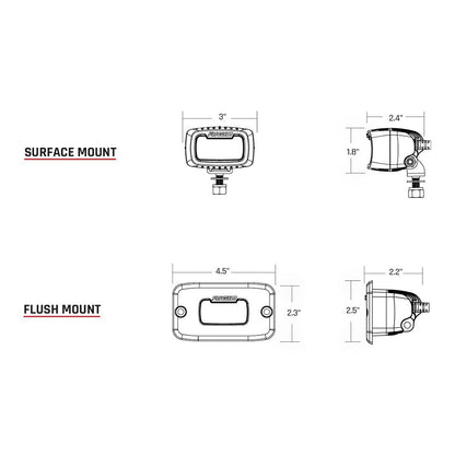 RIGID Industries SR-M Series PRO Flood Diffused Flush Mount LED, Black