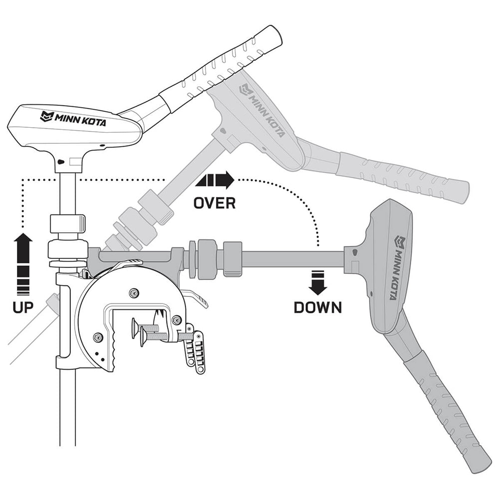Minn Kota ?Traxxis 80 Freshwater Trolling Motor - Transom Mount - 24V - 80lb - 42" - Variable Speed?