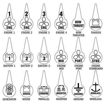 Blue Sea Systems Icon Circuit Identification Label Kit