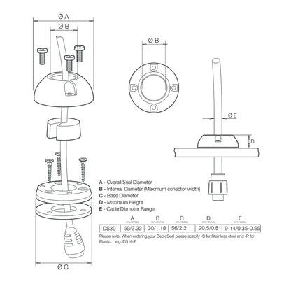 Scanstrut DS30-P Vertical Cable Seal
